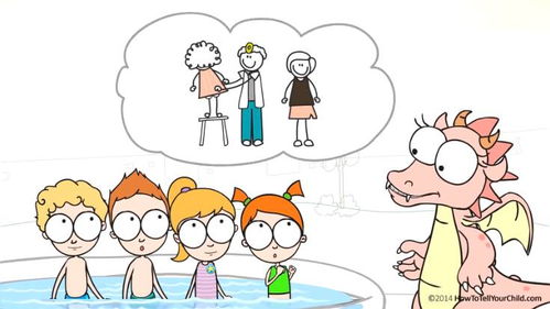 兒童性教育永遠(yuǎn)不要嫌太早,請這樣教孩子保護(hù)好自己,老師家長收藏