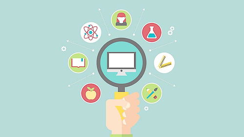 移動(dòng)筆記 國(guó)外教育科技公司的創(chuàng)新產(chǎn)品與啟示